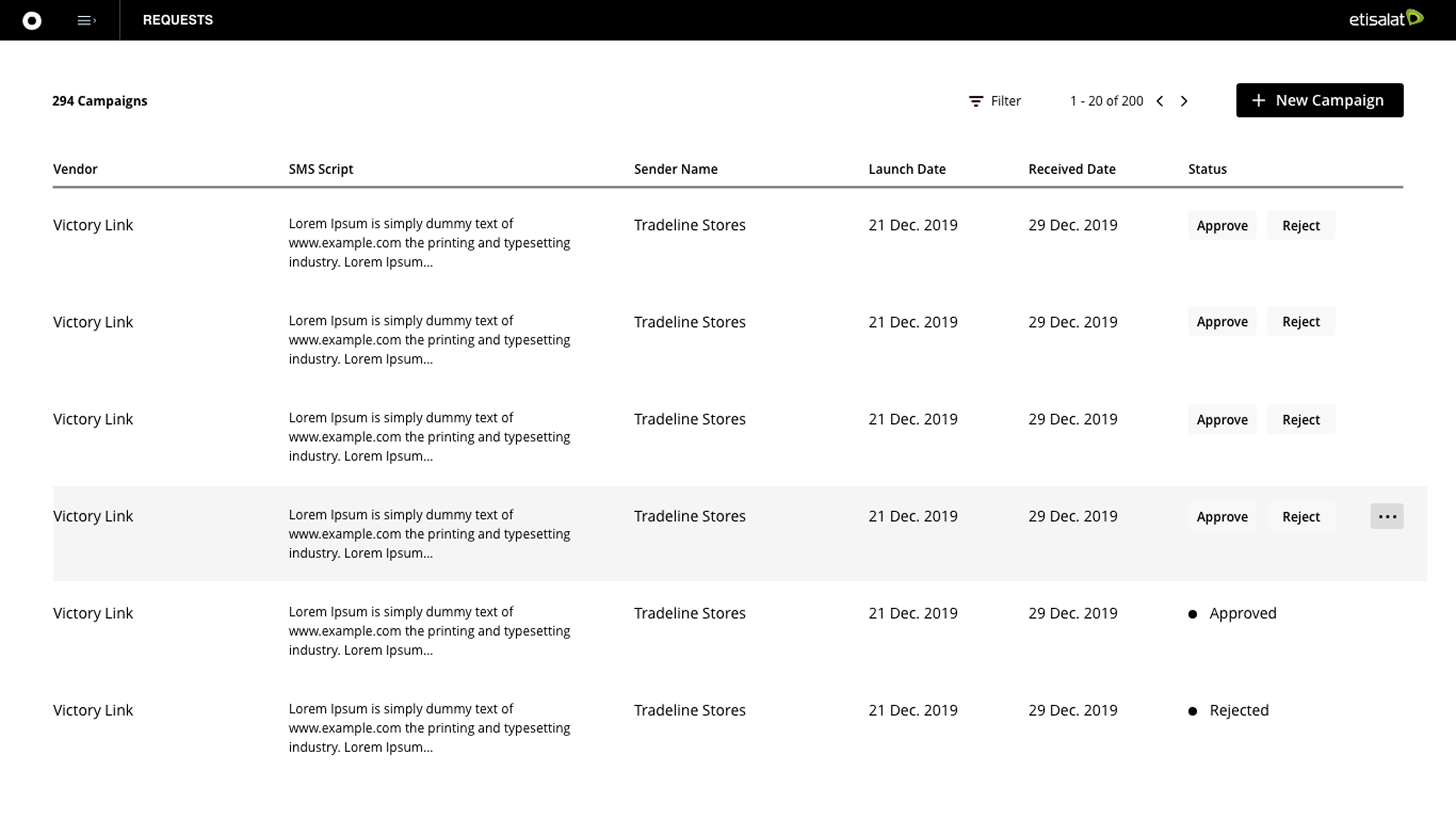 Commercial requests listing with inline approve and reject